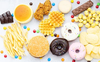 Standard American Diet